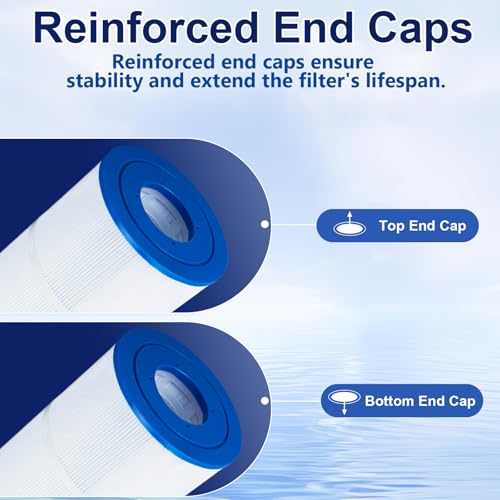 Pool Filter Cartridge Compatible with Hayward SwimClear C200S