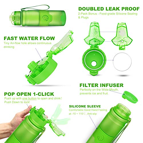 Sports Water Bottle
