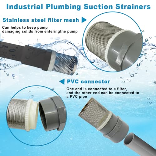 1.2 inch Stainless Steel Filter Cover Connected to 1.2 inch