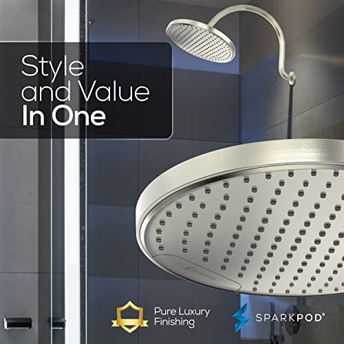 10 Inch Round Rain Shower Head