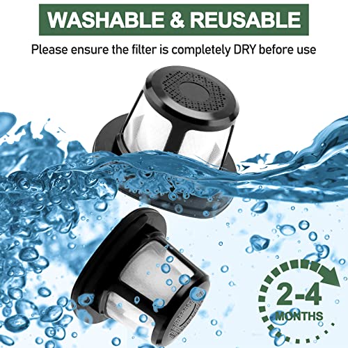 3061 Filter Replacement for Bissell PowerLifter Pet and Adapt Ion Filter (4 Count)