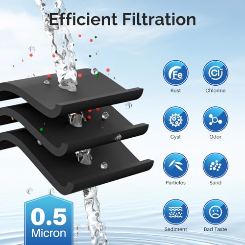EDR3RXD1 Water Filter Replacement for Everydrop Filter 3 (4 Count)