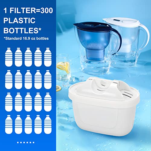 Replacement Filter Compatible with Mavea Maxtra 1001122 (8 Count)
