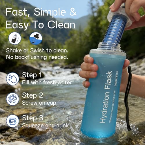 500ml Collapsible Water Filter Bottle