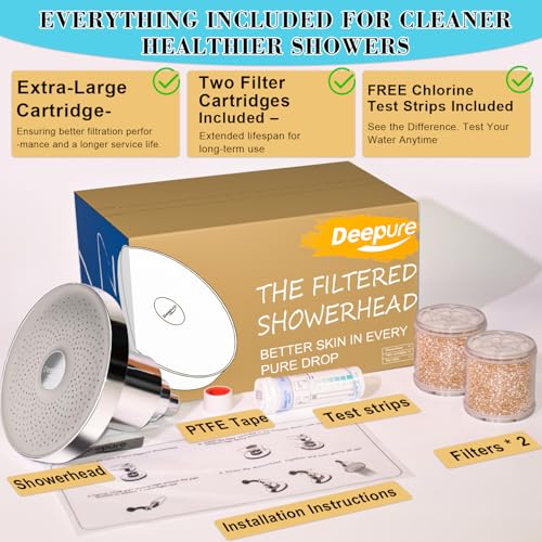 Filtered Shower Head Set with 2 Cartridges