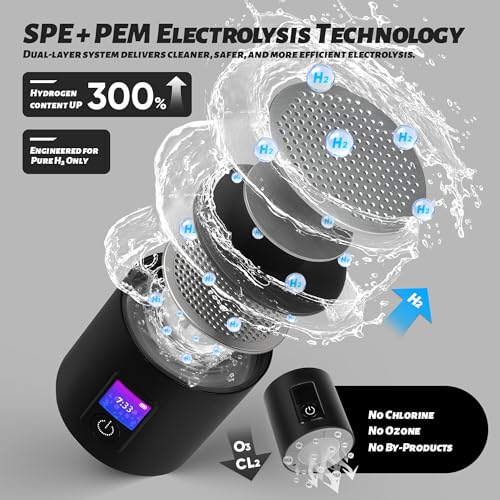 Hydrogen Water Bottle Generator