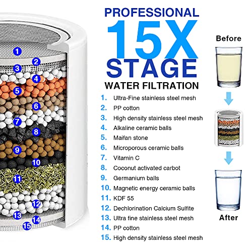 15 Stage Shower Filter Replacement Cartridge for Shower Water Head