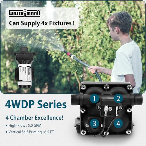 RV Water Pumps Pressure Pump 115V AC with Pressure Switch