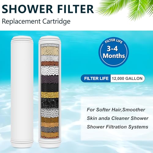 Multi Stage Shower Filter Replacement Compatible with PWERAN Shower Filter for Fitespot shower filter For Handheld Shower Head (3 Count)