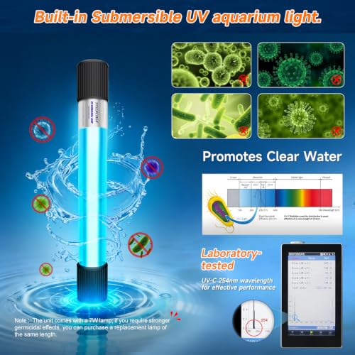 25W UV Aquarium Filter
