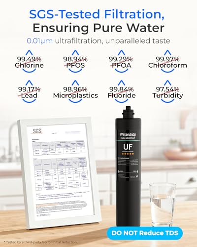 RF15 UF Water Filter Replacement for WD