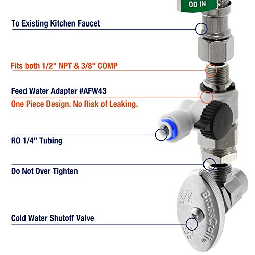 RCC7P-AK, 6-Stage Reverse Osmosis System Under Sink Alkaline Water Filter and Pump, RO Drinking Water Filtration System, Patented Top-Mounted Faucet Design for Easy Installation