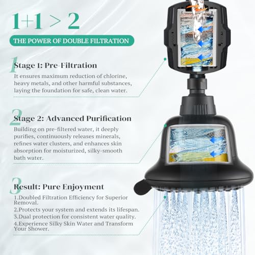 Luxury Filtered Shower Head