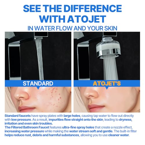 Cleansing Washbasin Faucet Filter Inspired By Korea's Beauty Culture