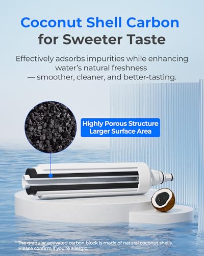 F 2000 Water Filter