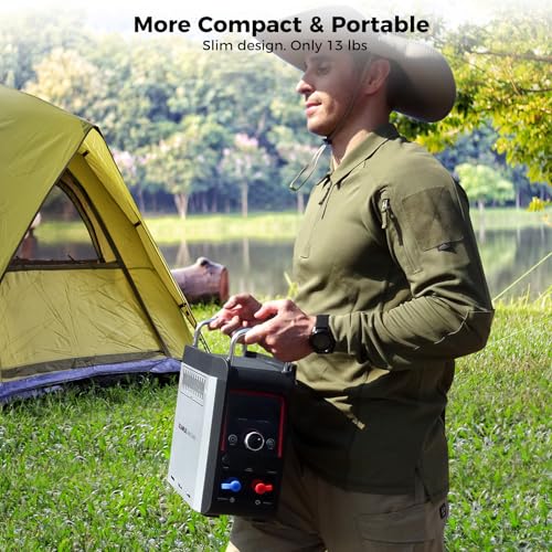 CAMPLUX Nano 3 Max