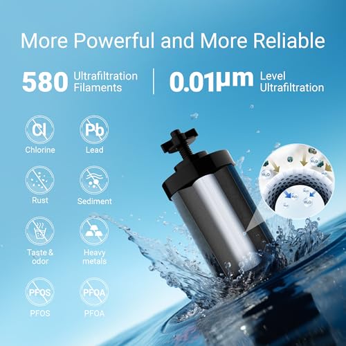 Ultrafiltration] AQUA CREST Water Filter (2 Count)
