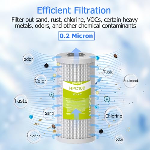 0.2 Micron 10" x 4.5" RV Water Filter Cartridge