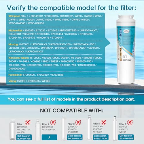 Alkaline UKF8001 Refrigerator Water Filter Replacement for Whirlpool EDR4RXD1 (2 Count)