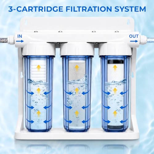 RV Replacement Filter Set for ClearSource Ultra 3 (3 Count)