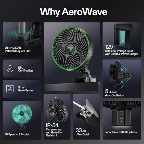 AeroWave E6 Gen2 Grow Tent Oscillating Clip Fan