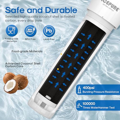 21" WFS5300A 5 Years Under Sink Water Filtration System