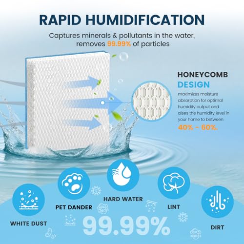 Upgraded HFT600 Humidifier Wicking Filter T for Honeywell HEV615 HEV620