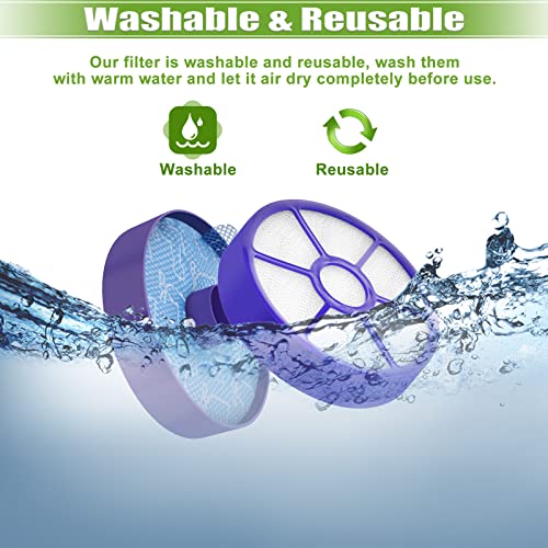 DC33 Filter Replacement for Dyson DC33 Multi Floor DC33 Total Clean (2 Count)