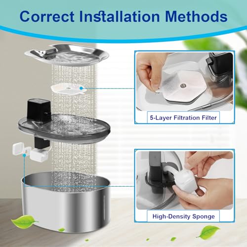 Cat Water Fountain Filter