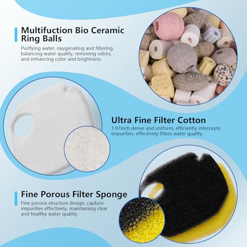 475GPH Canister Filter