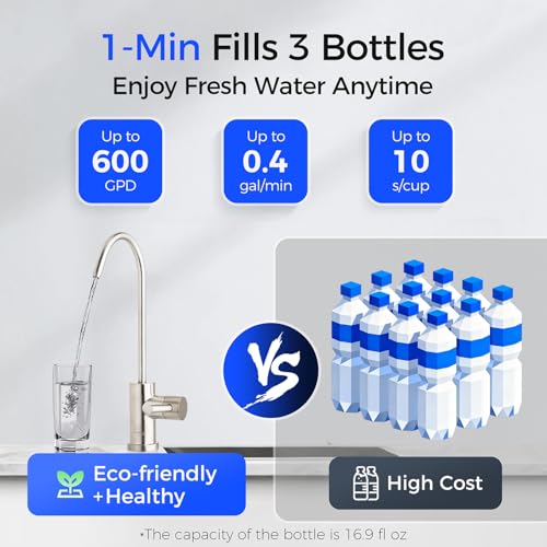 RO600BN Tankless Reverse Osmosis System Under Sink