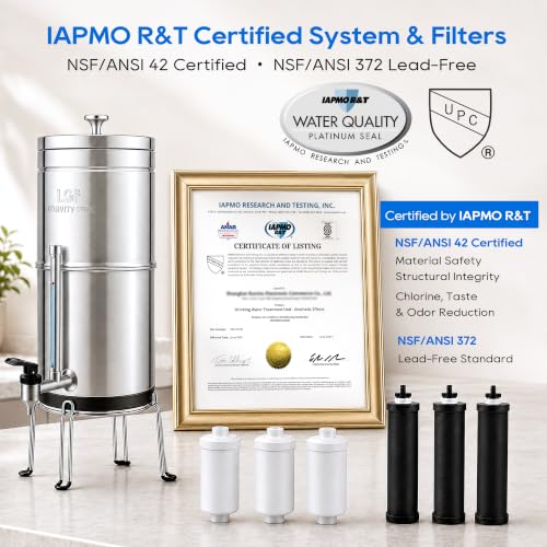 Fluoride Water Filter (3 Count)