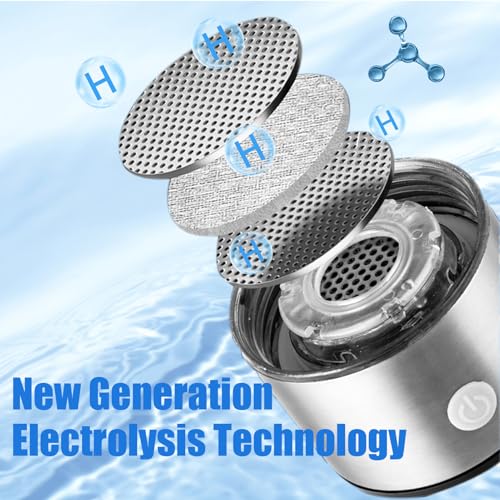 New Hydrogen Water Bottles