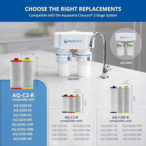 AQ 5200R Genuine Replacement (2 Count)