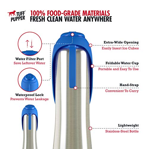 PupFlask Large Dog Water Bottle