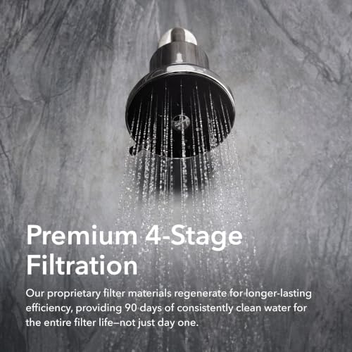 AquaTru Shower