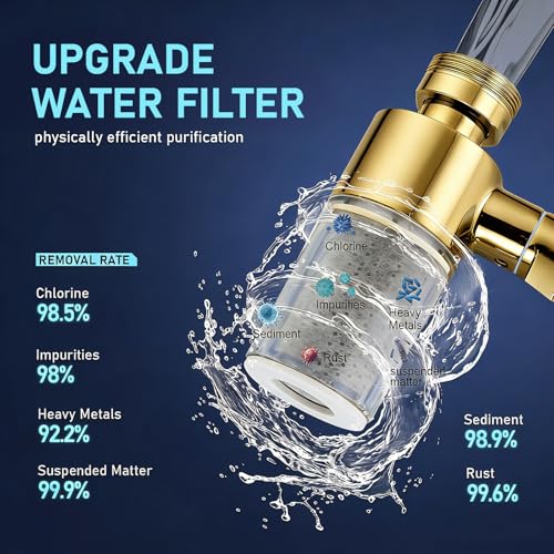 Sink Faucet Extender Aerator Reduce 99% Lead