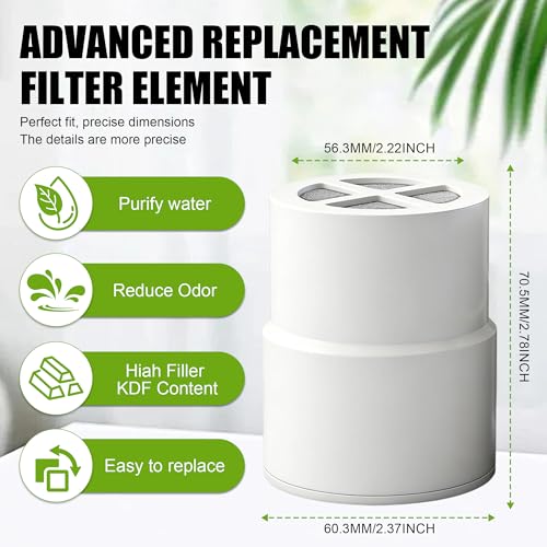 3 Pack Replacement Filter Compatible with JOLIE Shower Head Filter (3 Count)