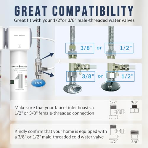 0.01μm Under Sink Water Filter