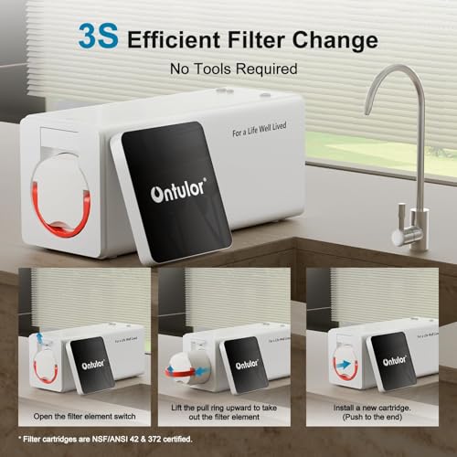 Reverse Osmosis Water Filter
