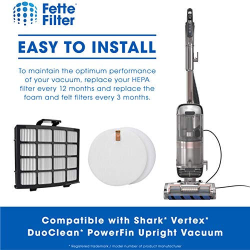 Vacuum Filter Kit for Shark Vertex DuoClean PowerFin Upright Vacuums