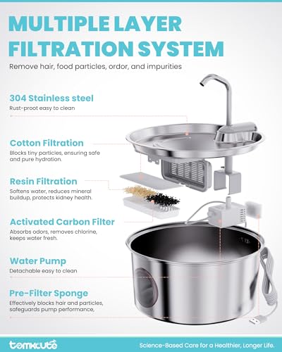 Stainless Steel Cat Water Fountain