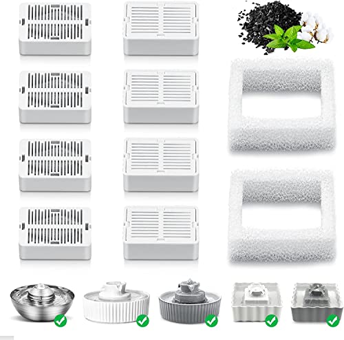 Replacement Filters for 360 Ceramic Pet Fountain