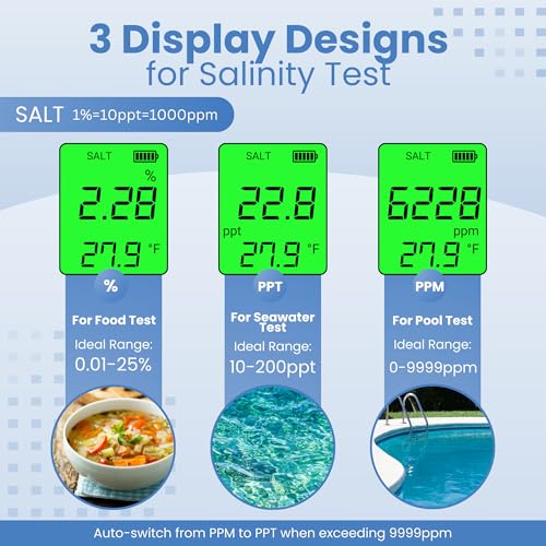 All New 2026 Pool Salt Tester & pH Meter