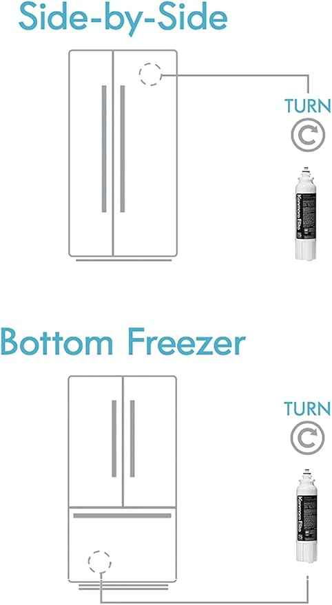 Kenmore Elite 9490 Original OEM Refrigerator Water Filter (2 Pack)