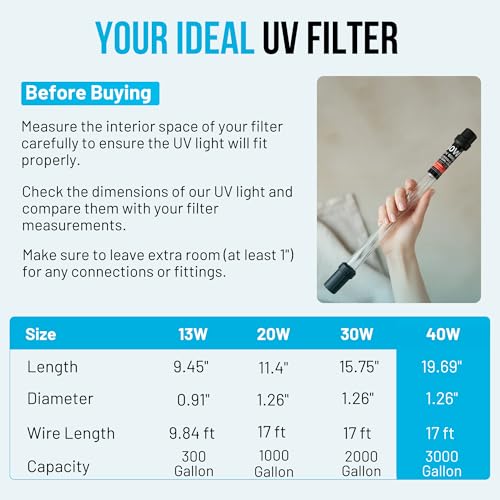 40W UV Water Clarifier with 17ft Cable for 300