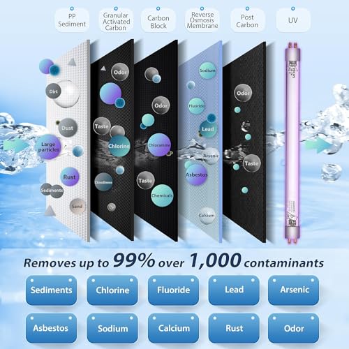 RTW5U Reverse Osmosis Water Filter System with UV Protection (16 Ounce)