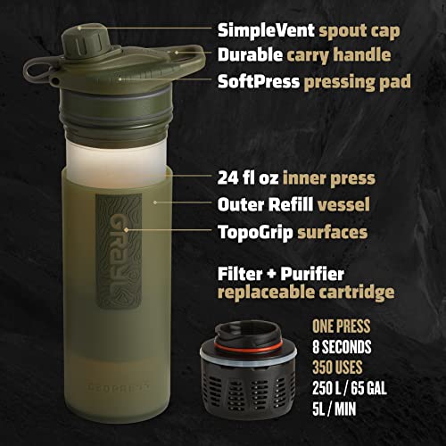 GeoPress 24 oz Water Purifier & Water Filter Bottle
