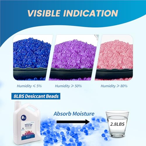 2LBS Blue Indicating Silica Gel Desiccant Beads
