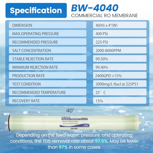 BW-4040, 4" x 40" RO Membrane for Desalination of Brackish Water, 99.5% Desalination Rate, 2400 GPD, 2000-5000PPM, BW-4040 Reverse Osmosis Membrane for Groundwater, Municipal, NSF Certified